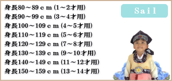 Z[`S