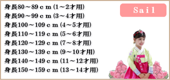 Z[`S