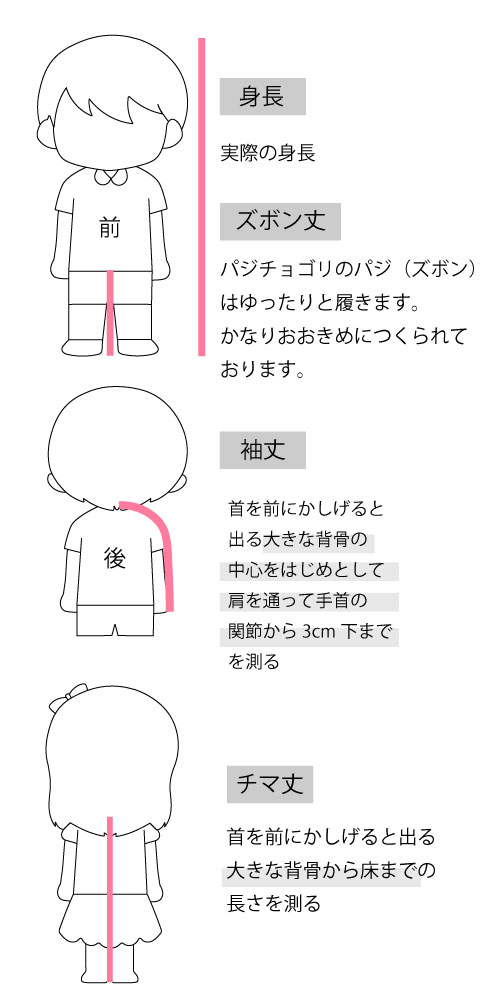 トルチャンチ・ぺギルチャンチのチョゴリレンタル、販売、オーダーメイド