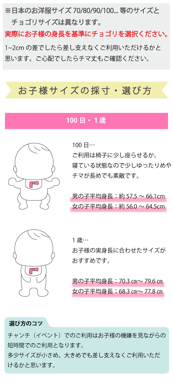 1001ΑIѕ