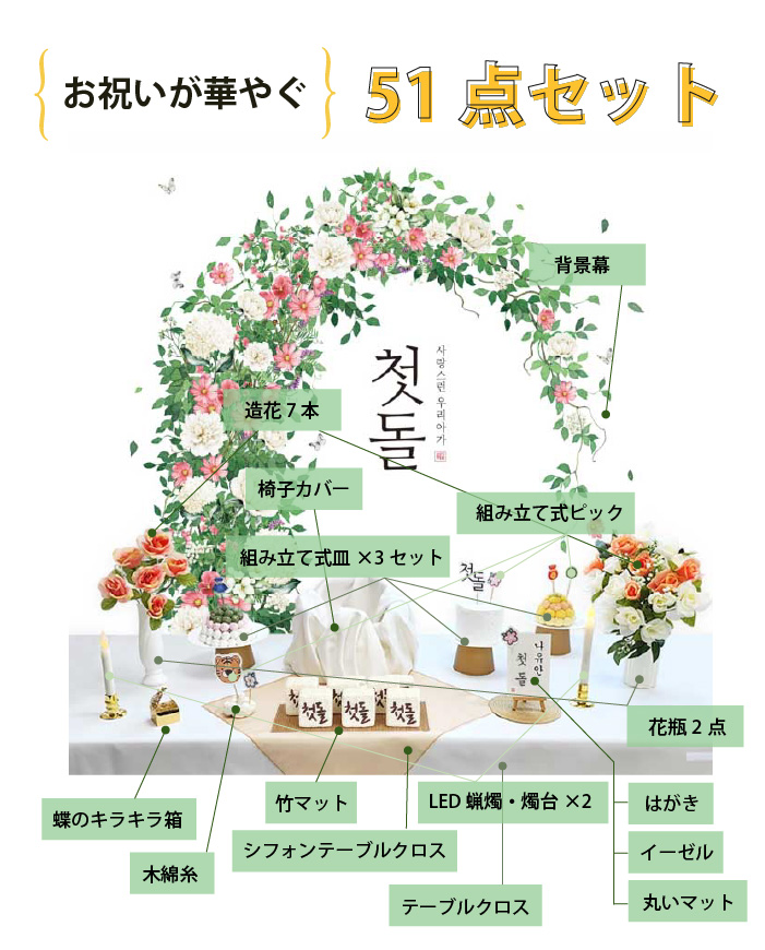 i摜4
