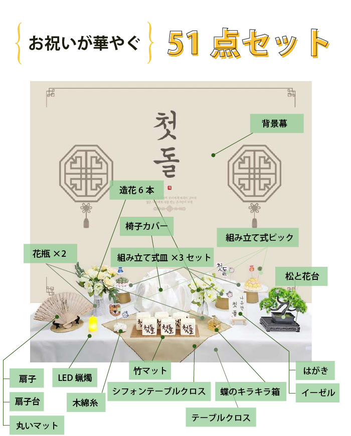 i摜4
