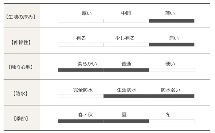 i摜5
